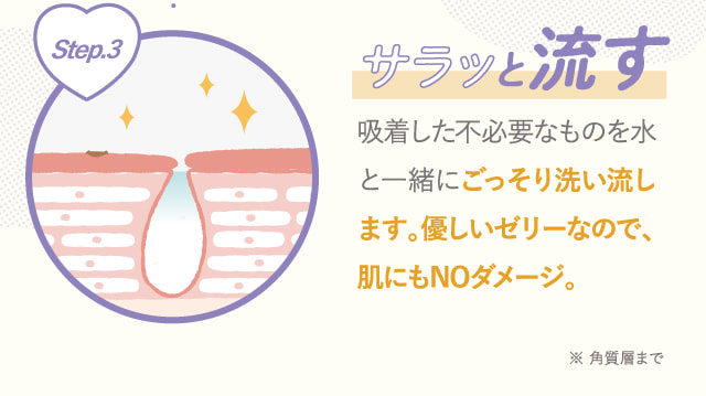 サラッと流す