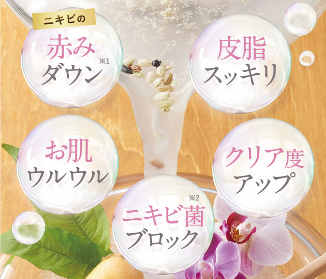 赤みダウン 皮脂スッキリ お肌ウルウル クリア度アップ ニキビ菌ブロック