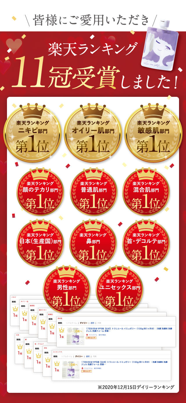楽天1位