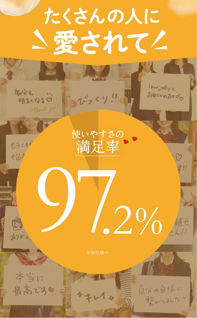 たくさんの人に愛されて満足率97.2％