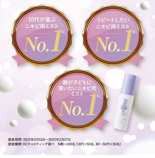 10代が選ぶニキビ用ミストNo.1 リピートしたいニキビ用ミストNo.1 親が子どもに買いたいニキビ用ミストNo.1